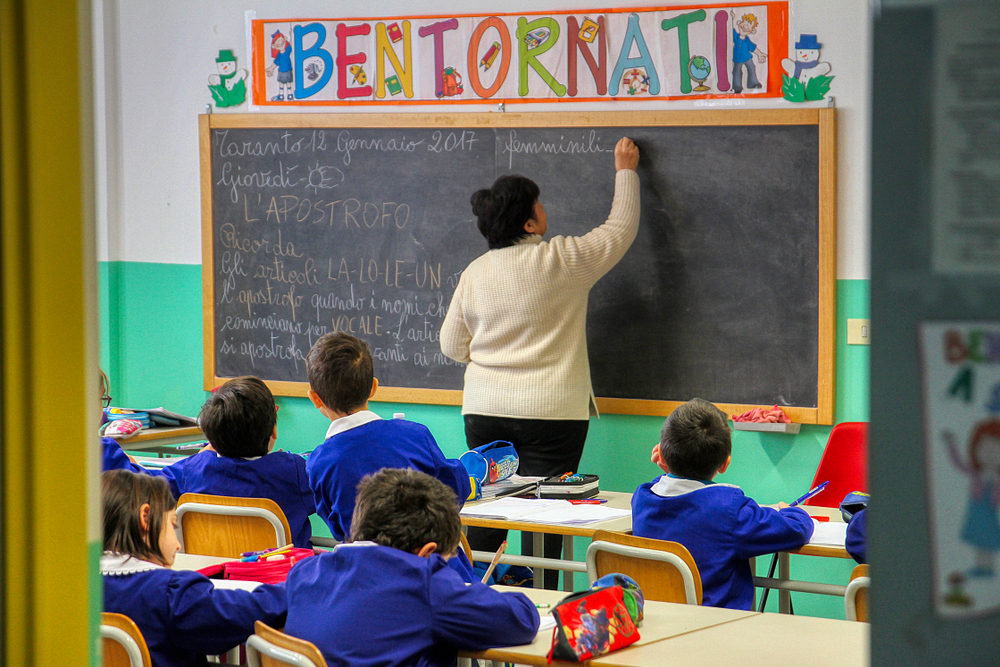 Italian,Elementary,School,Students,Back,To,School.,A,Sign,Above